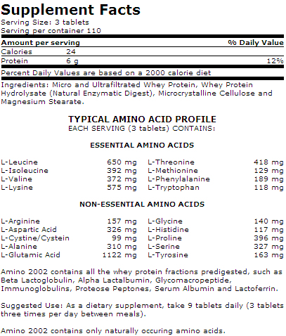 amino-2002-facts