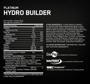 hydrobuilder-facts-300x281